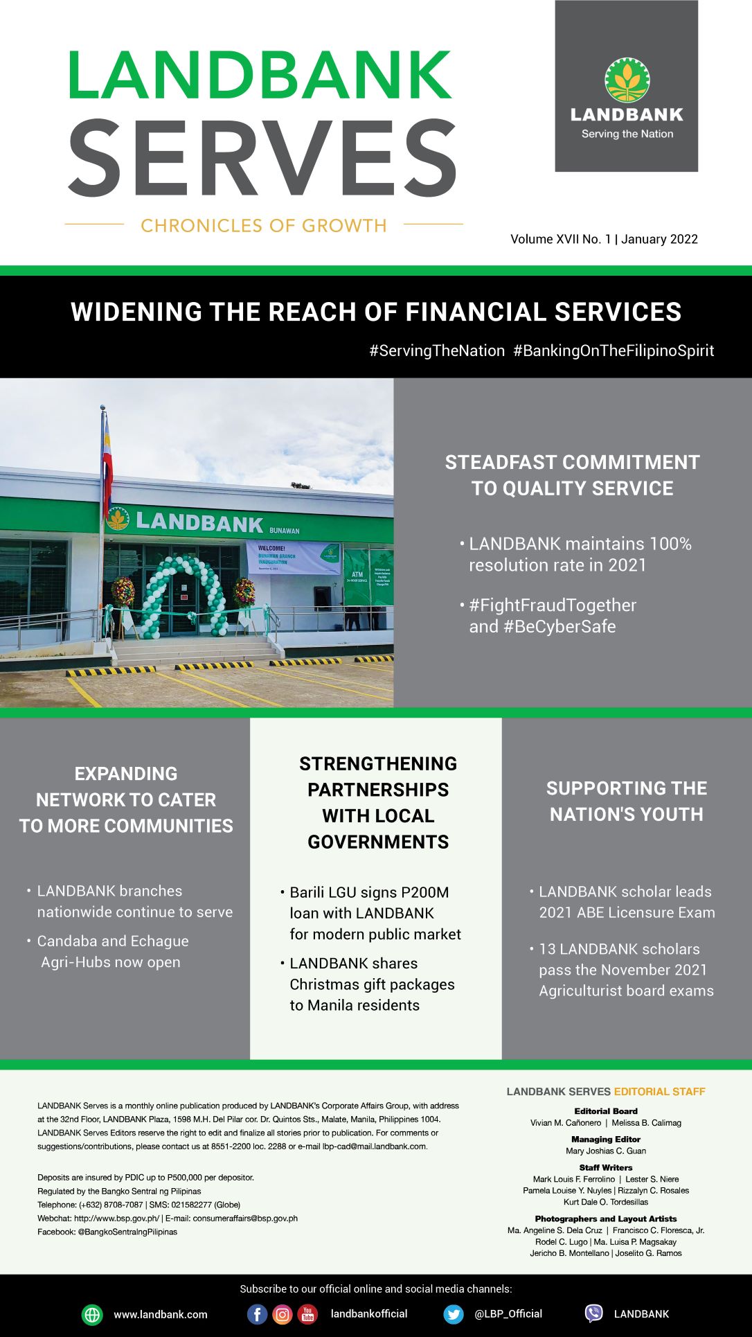 LANDBANK Serves | Publications